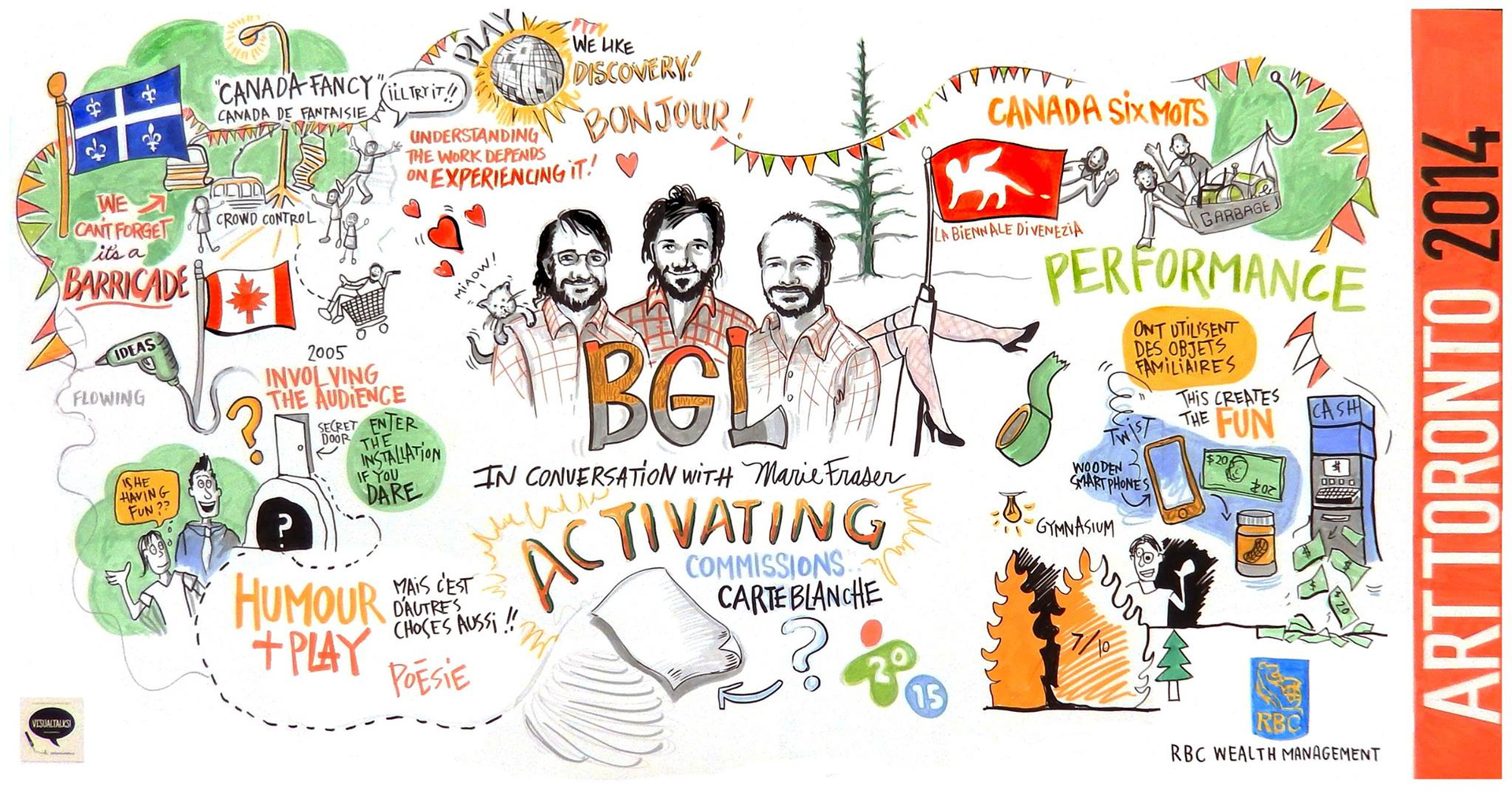 Graphic recording sample
