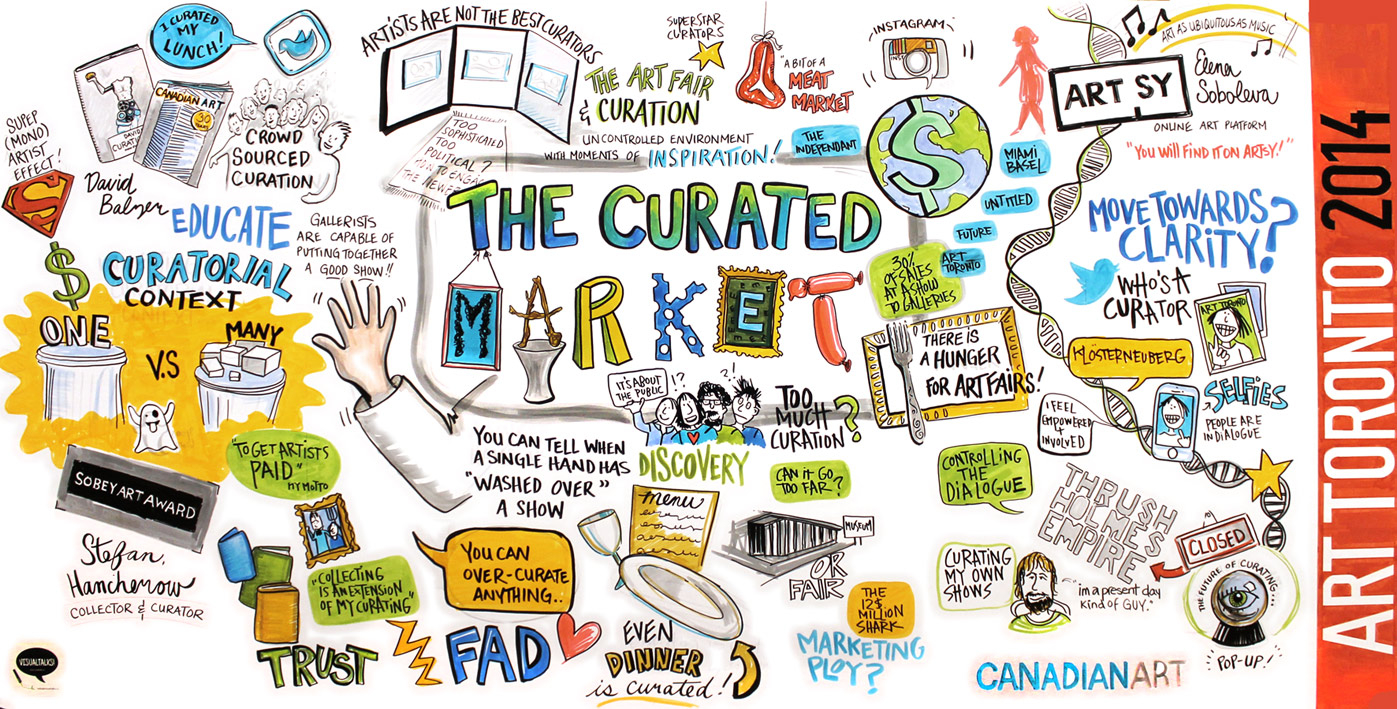 Graphic recording sample