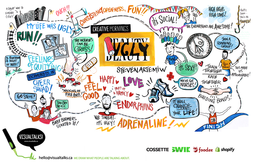 Graphic recording sample