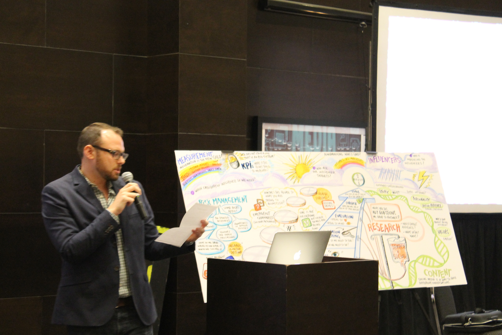Graphic recording sample